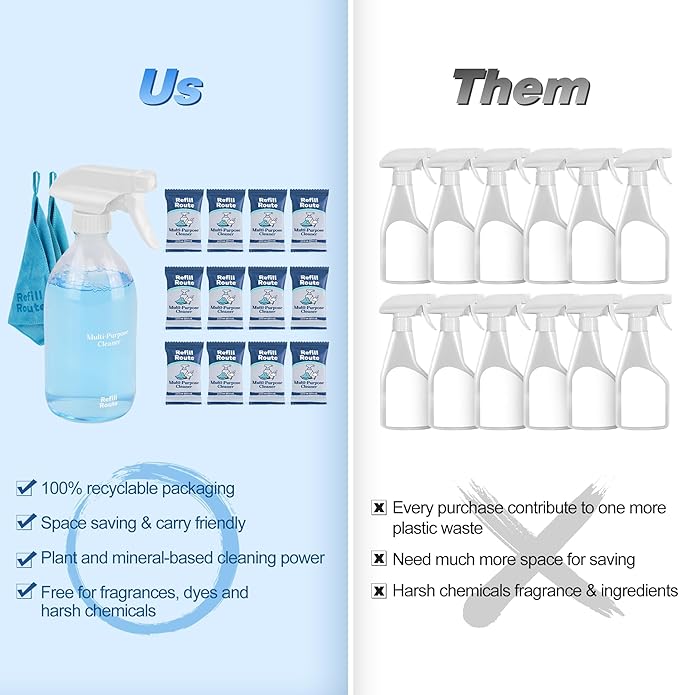 Multi-surface Cleaner Kit, Bathroom Cleaner Spray Tablets & Spray Bottle All Purpose Cleaner, 12 Tablets Multipurpose Cleaner Refills with Reusable Glass Bottle, Plant Based - Ocean Breeze