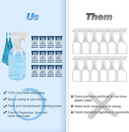 Multi-surface Cleaner Kit, Bathroom Cleaner Spray Tablets & Spray Bottle All Purpose Cleaner, 12 Tablets Multipurpose Cleaner Refills with Reusable Glass Bottle, Plant Based - Ocean Breeze