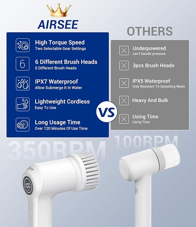 AIRSEE Cordless Electric Spin Scrubber, Handheld Power Shower Cleaner Brush, 2 speeds, 6 Replaceable Brush Heads for Cleaning Floor, Window, Bathroom, Kitchen, for Elderly & Busy Family
