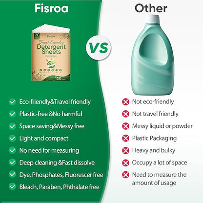 Travel Laundry Detergent Sheets Fisroa 120 Loads Eco-friendly Washing Detergent Sheets Plastic-Free Fresh Linen Scent Liquidless Laundry Strips for Camping Dorm