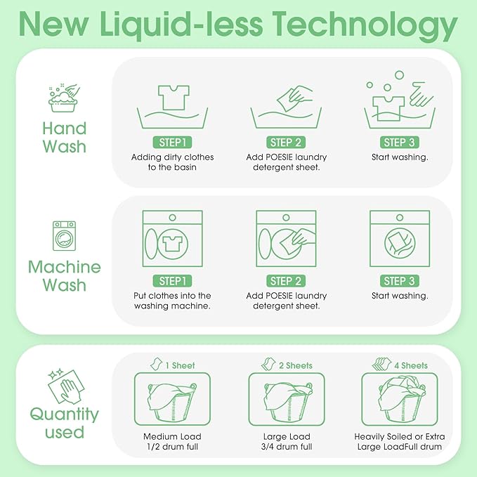 Poesie Laundry Detergent Sheets Fragrance Free 320 Sheets Liquid Free Travel Laundry Soap Non-Plastic Jug Camping Laundry Strips for Home & Outdoor