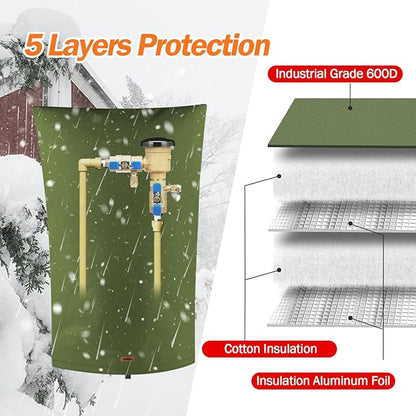 TOHONFOO Backflow Preventer Pipe Insulation Cover (5°F) - Irrigation Sprinkler Valve Insulated Pouch - Water Well Pump Cover - Sturdy 5 Layers for Winter Freeze Protection, 22" W x 34" H, Green