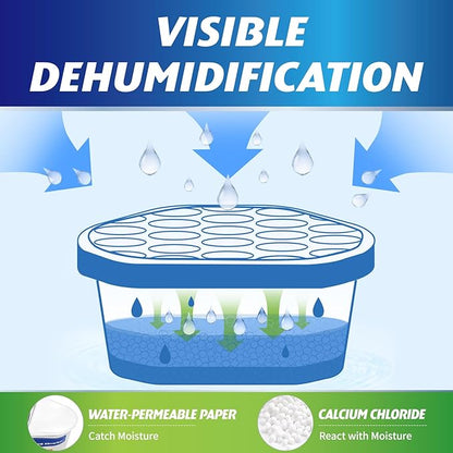 Moisture Absorbers, 12 Pack, Compact Dehumidifier for Closet, Efficient Humidity Absorber Boxes, Moisture Absorber for Closet, Odor Eliminator with Fragrance Free, Blue, 6.4oz, 300ml