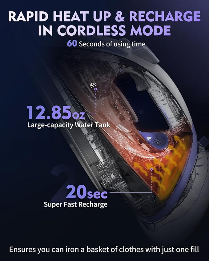 Cordless Iron for Clothes, 1550W 2-In-1 Cordless/Corded Steam Iron Rapid Heating, Ceramic Soleplate, 3-Way Auto-Off, Self-Cleaning, 12.85oz Water Tank Ironing Clothes for Home, Purple