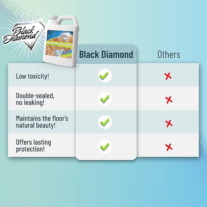 Black Diamond Stoneworks Wood & Laminate Floor Cleaner- Ready to Use Non-Toxic No-Rinse Formula - Safe for Vinyl, Wood, and Engineered Floors (128 Fl Oz)
