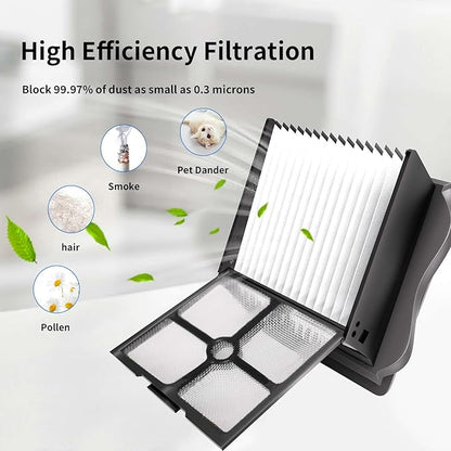 Vacuum Filter Replacement Compatible with Tineco iFloor 3, Floor ONE S3 & Floor ONE S5, Floor ONE S5 Pro Cordless Vacuum Cleaner, 4 Pack Replacement Filters