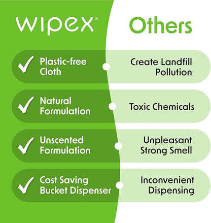 Wipex Table Bussers - Natural Cleaning Vinegar Counter and Table Wipes, 400 Ct Unscented Disposable Plant-Based Cloth for Tables, Counters, Surfaces for Restaurant, Cafes and Home Use, Pack of 4