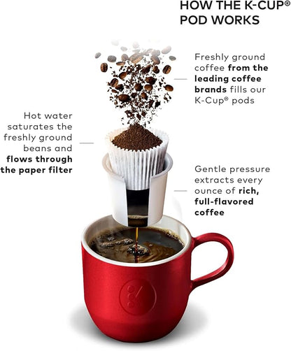 Keurig K-Elite Single Serve K-Cup Pod Coffee Maker, with Strength and Temperature Control, Iced Coffee Capability, 8 to 12oz Brew Size, Programmable, Brushed Silver