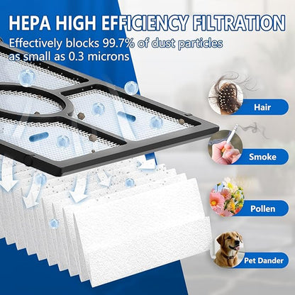 Roller Brush and Filters Replacement Compatible with Tineco iFLOOR 5 Breeze Cordless Vacuum Cleaner,Replacement Parts Include 2 Brush Rollers, 4 Vac Filters