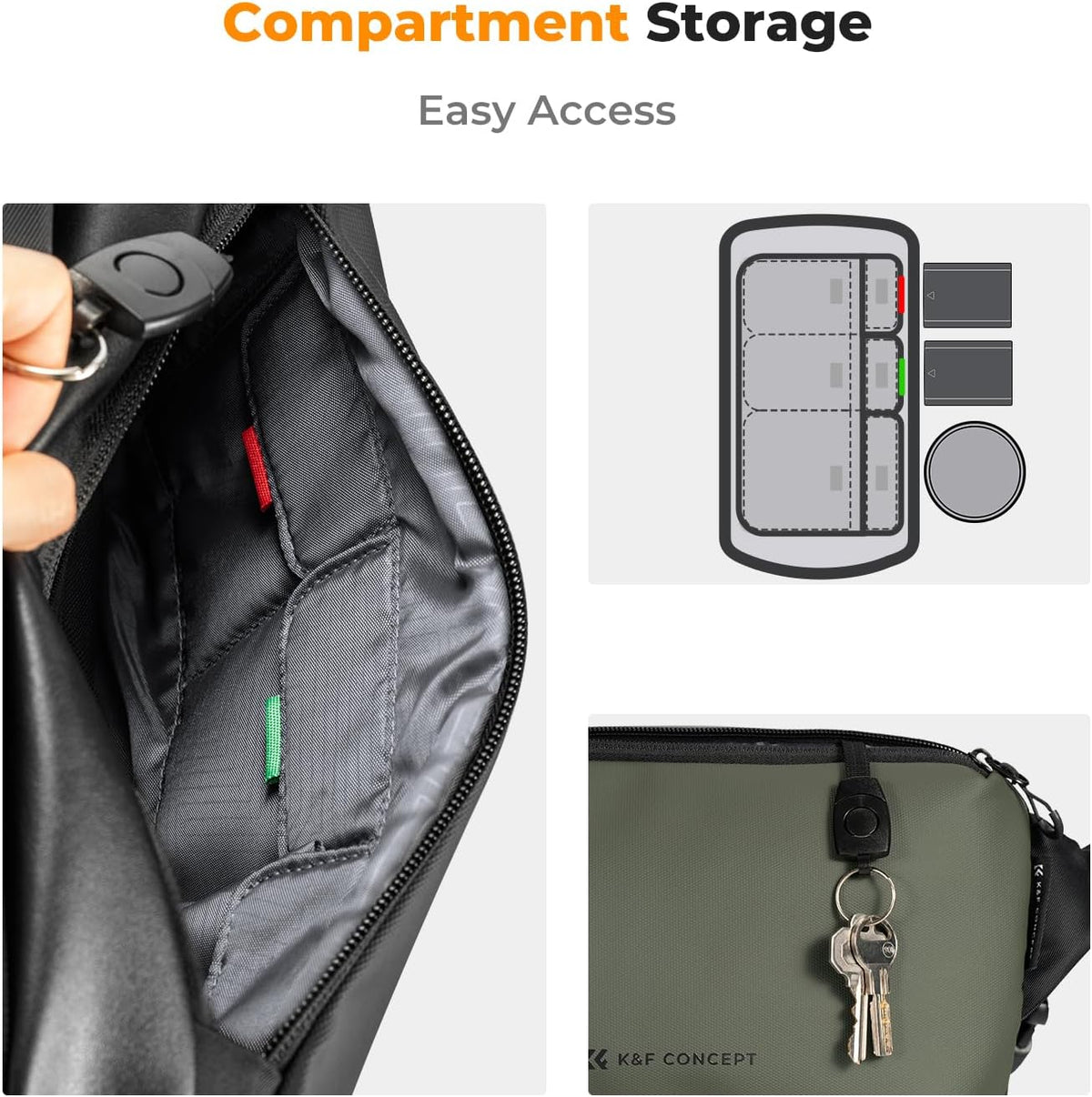 K&F Concept 2 in 1 Sling Bag Everyday Shoulder Bag & Multifunction Photography Crossbody Camera DSLR Backpack Portable Bag