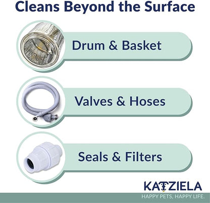 Katziela Washing Machine Cleaner Tablets – 24 Pack (12-Month Supply) – Formulated for Pet Owners – Helps Loosen Pet Hair & Eliminate Odors – Fragrance-Free, Enzyme-Based – Septic Safe & HE Compatible