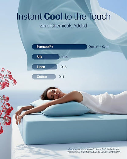 REST® Evercool®+ Starter Sheet Set, Queen, Light Blue, Breathable Bed Sheets for Hot Sleeper and Night Sweats, with Pillowcases, Ionic+ Self-Cleaning Silver Yarn for Sensitive Skin, 3PCS No Flat Sheet