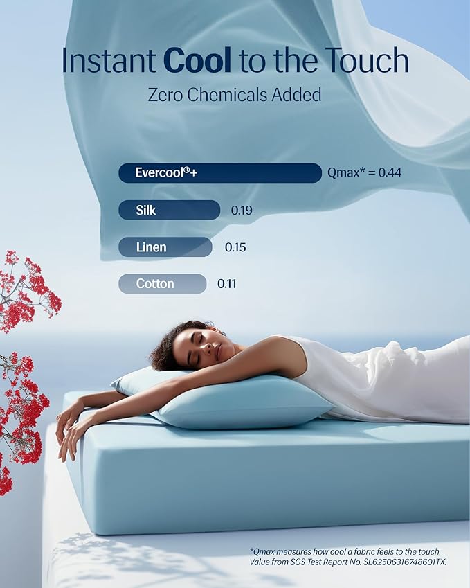 REST® Evercool®+ Starter Sheet Set, King, Light Blue, Breathable Bed Sheets for Hot Sleeper and Night Sweats, with Pillowcases, Ionic+ Self-Cleaning Silver Yarn for Sensitive Skin, 3PCS No Flat Sheet