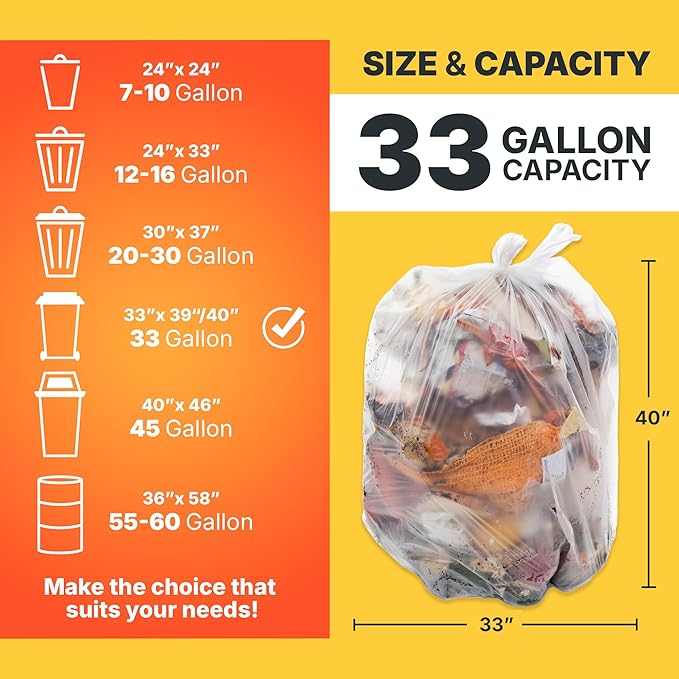 33 Gallon Trash Bags, 16 Micron High Density Pure HDPE Garbage Can Liners Bulk, 33" x 40", Natural Clear, 250 Count