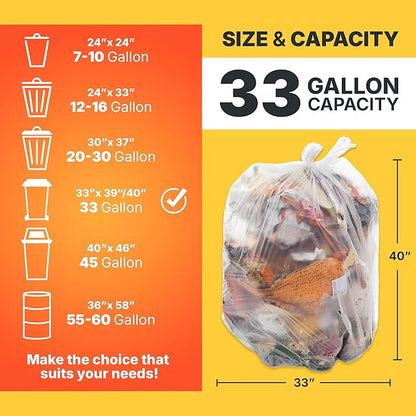 33 Gallon Trash Bags, 16 Micron High Density Pure HDPE Garbage Can Liners Bulk, 33" x 40", Natural Clear, 250 Count