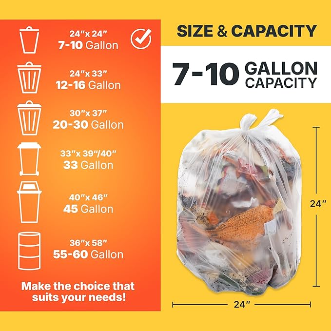 7-10 Gallon Trash Bags, 8 Micron High Density Garbage Can Liners Bulk, 24" x 24", Natural Clear, 1000 Count