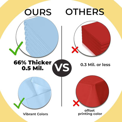 Party Solids 66% Thicker Premium Plastic Table Cloth Rectangle Table Cover 0.5 Mil 12 Pack Light Blue Table Cloth 54 Inch x 108 Inch Disposable Tablecloth Won't Tear Easily Like Cheap Thin Brands