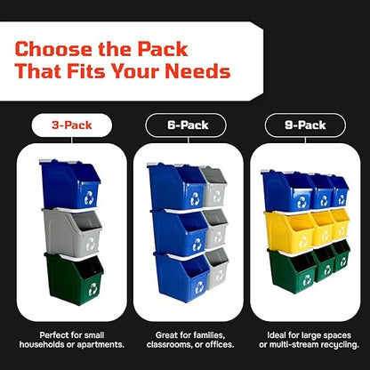 Multi Bin Recycling System with Three Stackable 6 Gallon Recycle Bins to Build Your Recycling Center for Offices, Kitchen, Garages, Businesses (3 Pack, Blue/Yellow/Red)