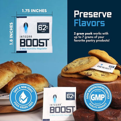 Integra Boost 2-Way Humidity Control Pack – Patented Technology for Humidity Control – Preserve Flavor & Maintain 62% RH – Moisture Absorber for Herbs, Spices & More – 2 Gram (Pack of 6)