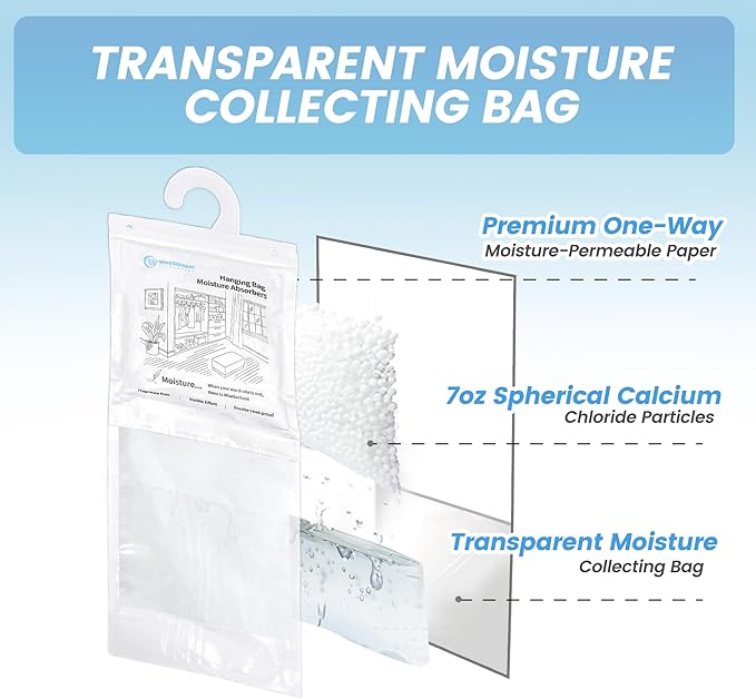 500 Gram Moisture Absorber Hanging Bags 3 Pack - 17.6 oz Fragrance-Free Large Dehumidifier for Closet, Bathroom, Bedroom – Double Leak-Proof Design & Dual-Sided Absorption