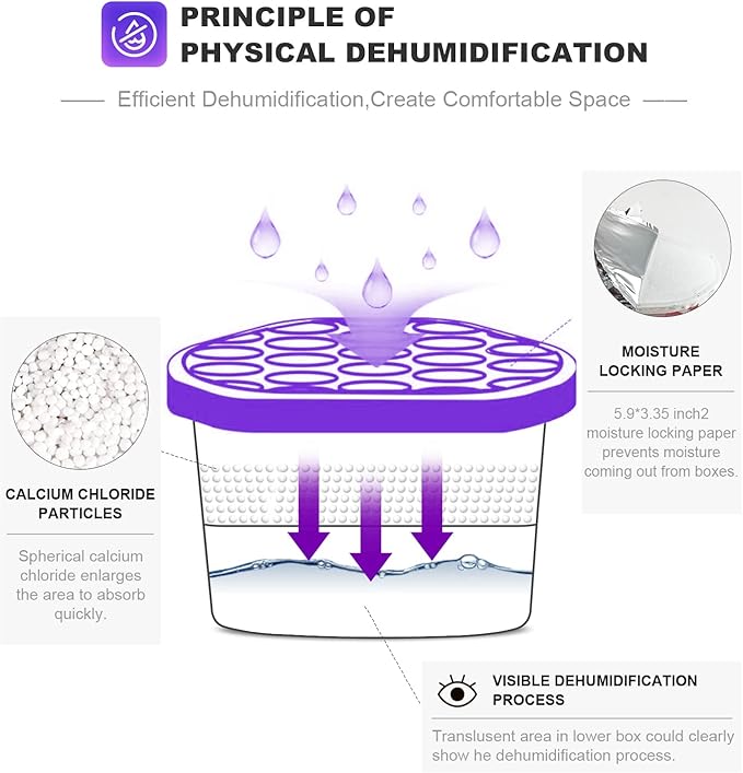 NATRUTH Moisture Absorbers with Lavender Scent,9-Pack Portable Closet Dehumidifier, Odor Eliminator Absorber Bucket, Unscented Humidity Absorber,Cleaner Air Dehumidifier for Closet,Bathrooms