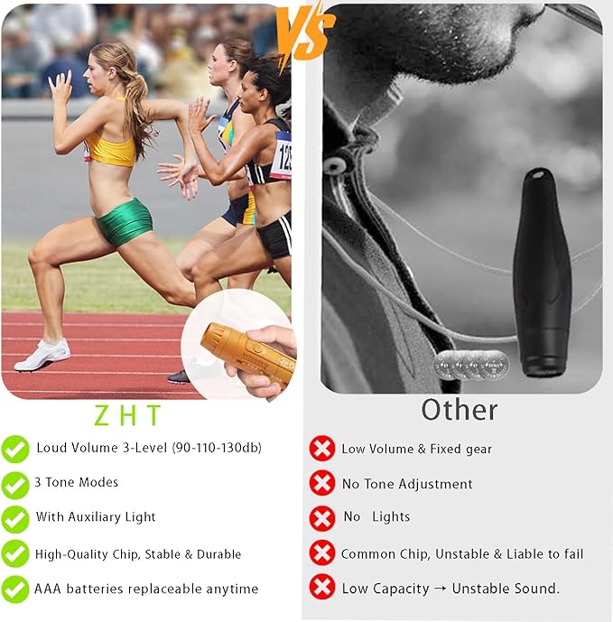 ZHT Electronic Whistle for Coaches, Referees, Teachers - 3 Tones & 3 High Volume, Handheld Whistles with Lanyard - Sports Whistle for Volleyball Soccer, Outdoor Camping, Emergency Safety