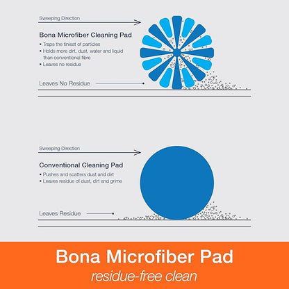 Bona Hardwood Floor Spray Mop Premium