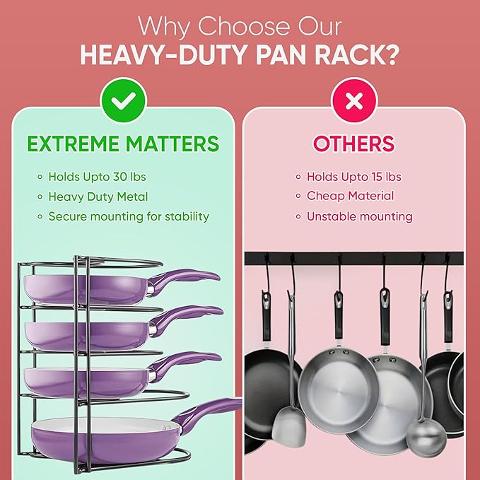 Heavy-Duty Pots and Pans Organizer | 5-Tier Cookware & Lid Storage Rack | Free-Standing or Wall-Mount | Kitchen Organizer for Cast Iron Skillets, Pots, Frying Pans, Lids | Black