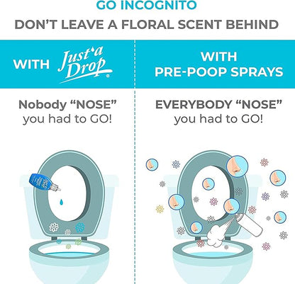 Prelam Just a Drop Odor Eliminator - Long-Lasting and Eco-Friendly Formula - Leaves Bathroom Smelling Clean and Fresh - Fits into Your Pocket or Purse - Easy To Use - Refreshing Spring - 0.5 oz Drops