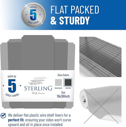 Sterling Shelf Liners for Wire Shelf System: Set of 5 in Graphite: 16 x 36 inch: Plastic Wire Shelving Mats