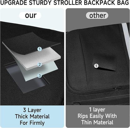 Stroller Travel Bag(Size:13.8''×8.7''×20.5''),Stroller Backpack Compatible with Gb Pockit/Pockit+ All City/Air All Terrain/Cybex Libelle 2 Stroller and Accessories(Bag Only)