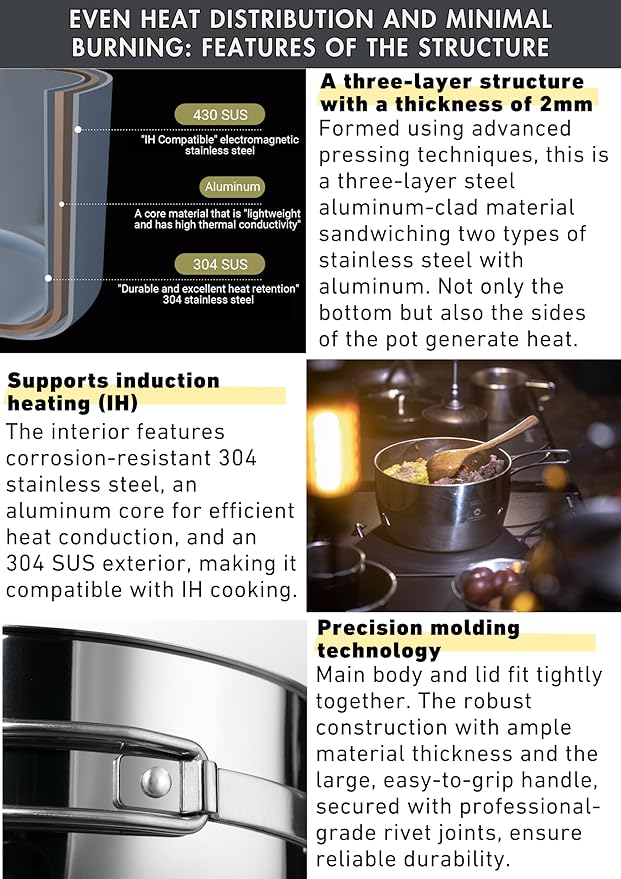 CAMPINGMOON 2 Quart Camping Saucepan 3-ply Stainless Steel Cooking Pot w/Lid Foldable Handle Compact Storage Portable IH Compatible CC-18