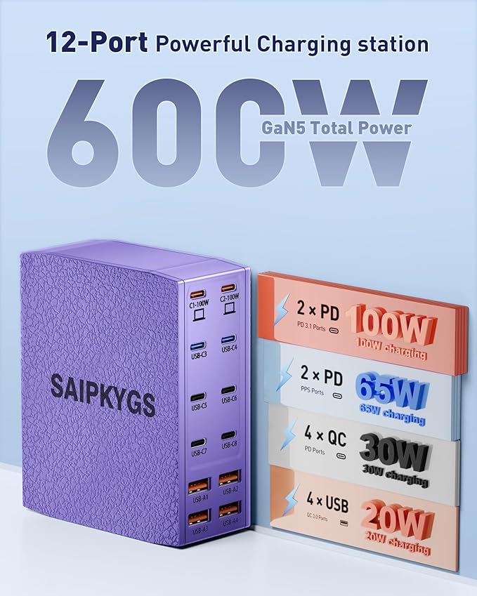 USB Charging Station (600W),12-Port USB C Charger Block with Dual 100W PD USB-C Fast Charging Station Hub for MacBook Pro/Air/All iPad Phone 17/16 15/14/13/Pro Max/Samsung Galaxy Note(Purple)