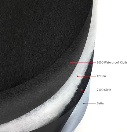Stand Mixer Dust Cover with 3 Pockets Compatible with KitchenAid Tilt Head, Easy Cleaning，Can Ironable (Black, Fits for 4.5-Quart and All 5-Quart)