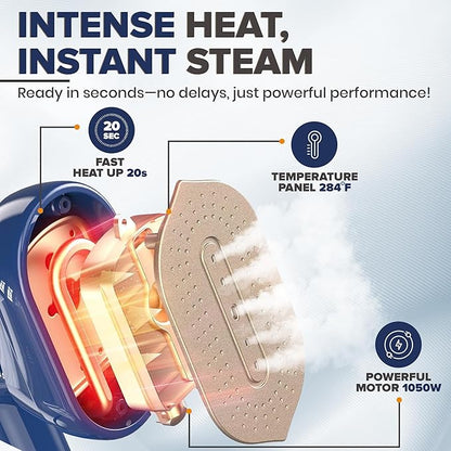 Humse Portable Steamer for Clothes – 2 in 1 Travel Steamer Iron For Clothes, Light Weight with 230ml Water Tank- 20s Heat-up 1050W garment steamer, Fabric Wrinkle Remover with 180° Handle (Blue)