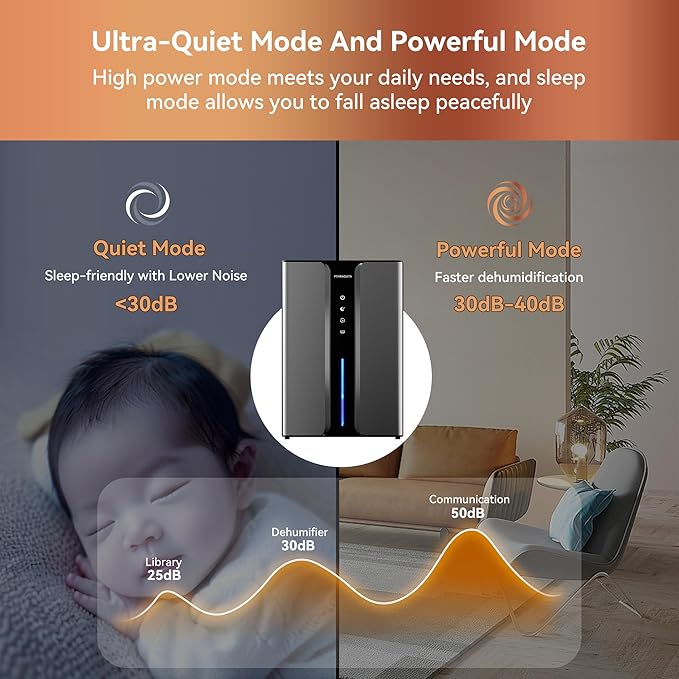 95oz Home Dehumidifier, (950 sq.ft) Quiet dehumidifier for Bedroom Bathroom with Drain Hose, with Air Reusable Filter Indoor deshumidificador for Basement RV Closet