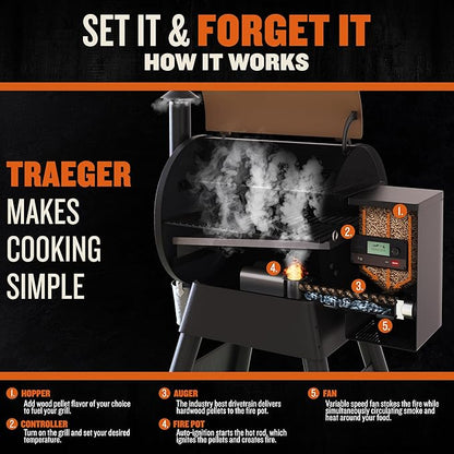 Traeger Grills Pro 575 Wood Pellet Grill & Smoker with Wifi, App-Enabled, Bronze
