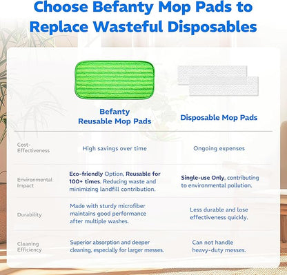 2 Pack Reusable Microfiber Mop Pads, Compatible with Swiffer Sweeper, Machine Washable Cloths, Refills for All Floor Cleaning, Hook and Loop, Wet Dry - 10"- 12"