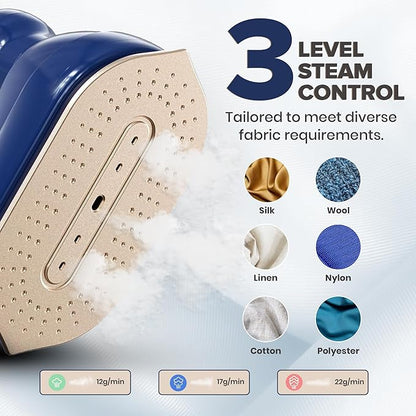 Humse Portable Steamer for Clothes – 2 in 1 Travel Steamer Iron For Clothes, Light Weight with 230ml Water Tank- 20s Heat-up 1050W garment steamer, Fabric Wrinkle Remover with 180° Handle (Blue)