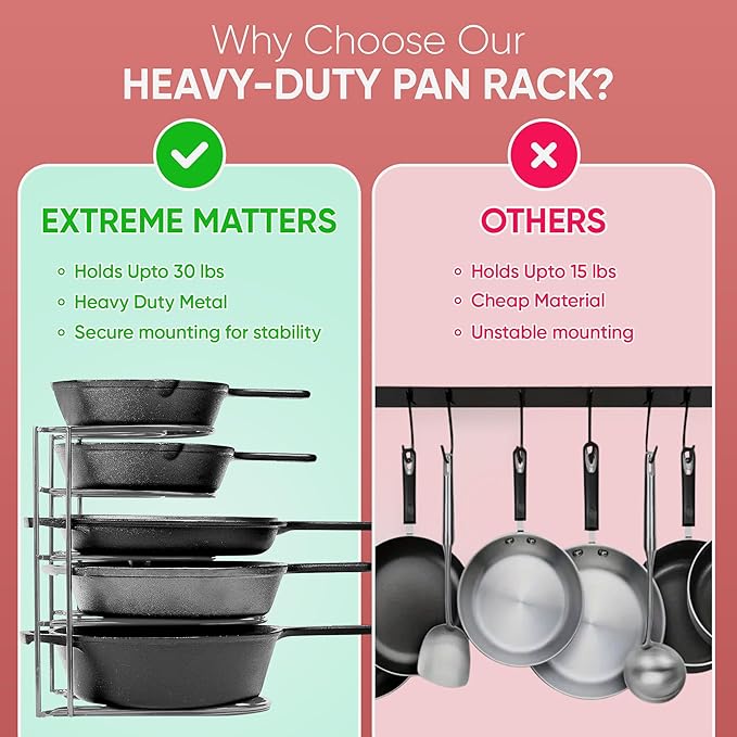 Heavy-Duty Pots and Pans Organizer | 5-Tier Cookware & Lid Storage Rack | Free-Standing or Wall-Mount | Kitchen Organizer for Cast Iron Skillets, Pots, Frying Pans, Lids | Chrome
