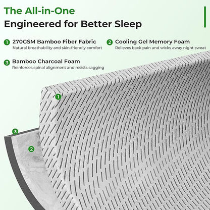 Firm Mattress Topper Queen Size 3 Inch, Cooling Gel & Bamboo Charcoal Memory Foam Mattress Topper for Back Pain Relief, Bamboo Dual-Layer Foam Bed Pad with Removable Cover