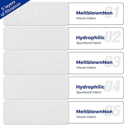 Vacuum Cleaner Bags Fit for Miele Classic C1 Complete C1 C2 C3 S227 S240 S270 S400 S2 S5 S8 Series, Include 15 Packs 3D Efficiency Airclean Bags with 3 Motor Protection Filters and 3 AirClean Filters