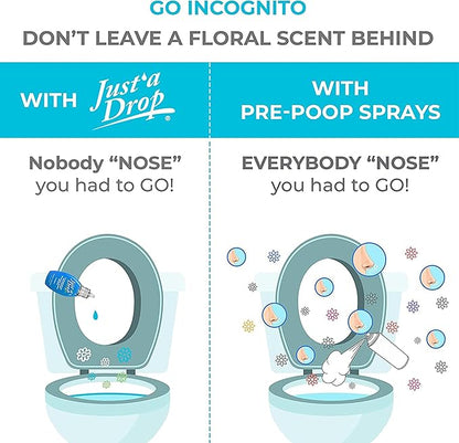Prelam Just a Drop Odor Eliminator - Long-Lasting and Eco-Friendly Formula - Leaves Bathroom Smelling Clean and Fresh - Fits into Your Pocket or Purse - Easy To Use - Eucalyptus - 0.2 oz Drops