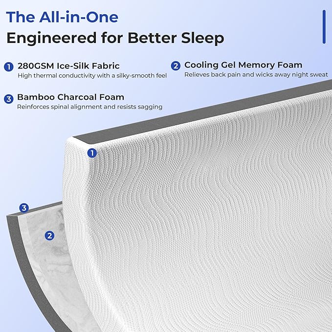 Cooling Mattress Topper Full Size 4 Inch, Cooling Gel & Bamboo Charcoal Memory Foam Mattress Topper for Back Pain Relief, Firm Dual-Layer Foam Bed Pad with Removable Cover
