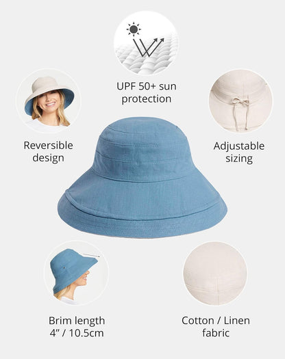 Holiday Sun Hat Upf50+ Uv Protection, Sun Protective Hat