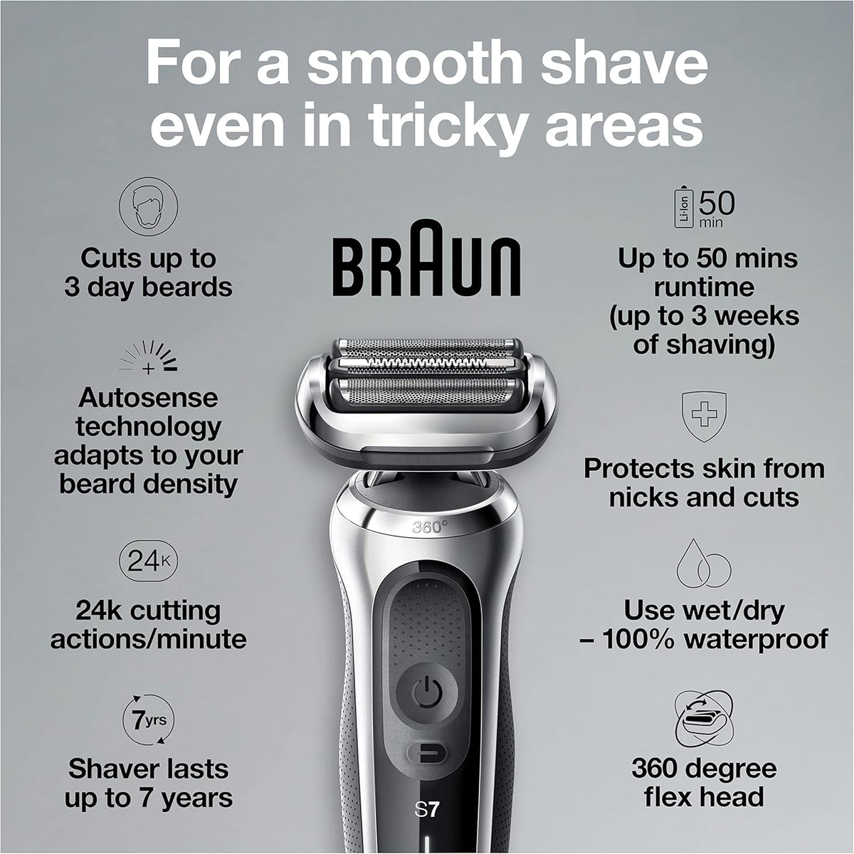 Braun Electric Razor for Men, Series 7 360 Flex Head Foil Shaver with Precision Beard Trimmer, Rechargeable, Wet & Dry and Travel Case, Black, 5 Piece Set