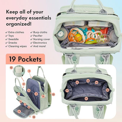 Dikaslon Diaper Bag Backpack with Portable Changing Pad, Pacifier Case and Stroller Straps, Large Unisex Baby Bags for Boys Girls, Multipurpose Travel Back Pack for Moms Dads, Mint Green