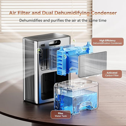 95oz Home Dehumidifier, (950 sq.ft) Quiet dehumidifier for Bedroom Bathroom with Drain Hose, with Air Reusable Filter Indoor deshumidificador for Basement RV Closet